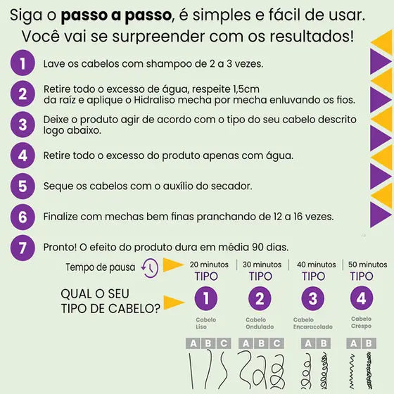 Hidraliso Super Hidratante Alisante de Chuveiro - 200ml