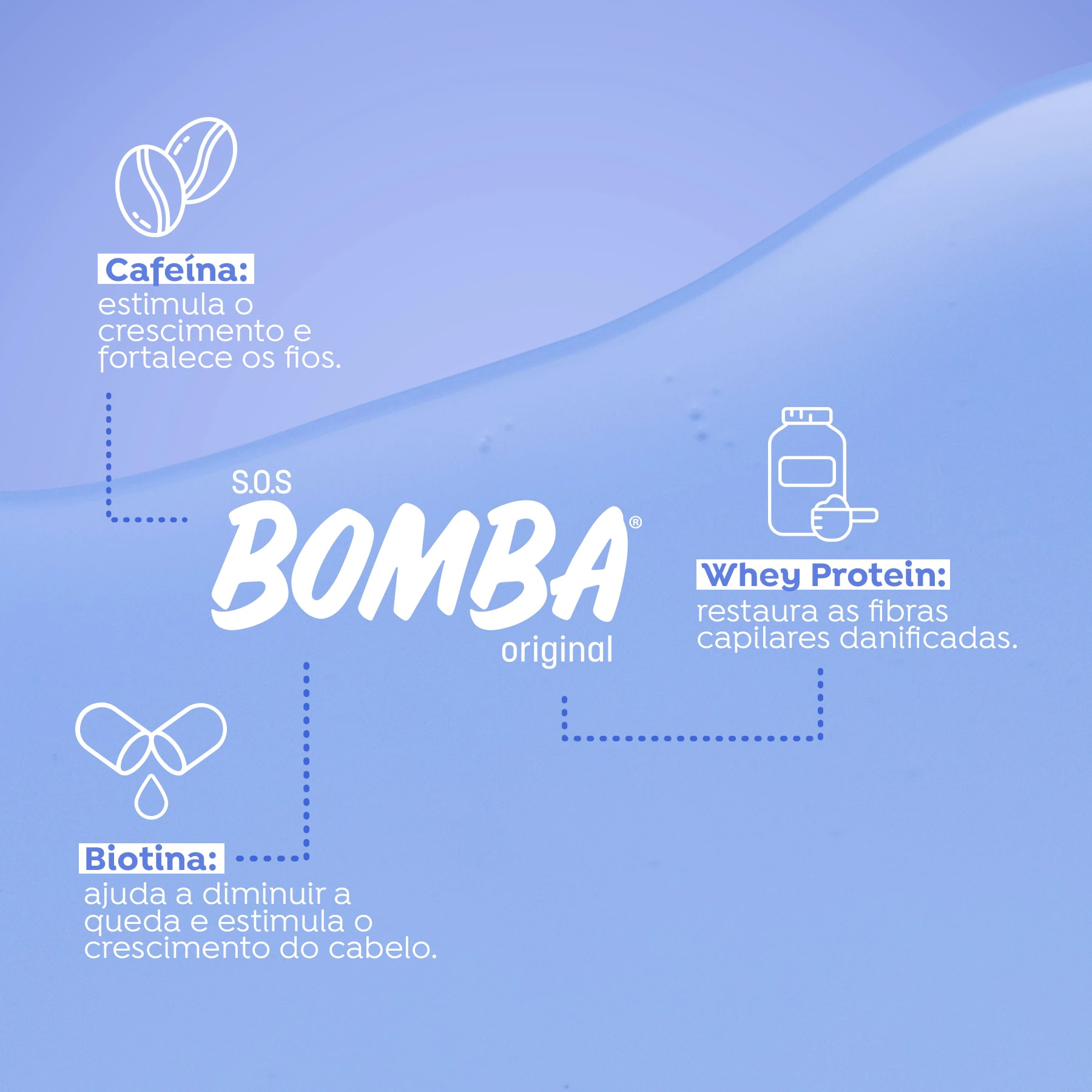 Tônico Fortalecedor SOS Bomba Crescimento Acelerado Salon Line - 100ml