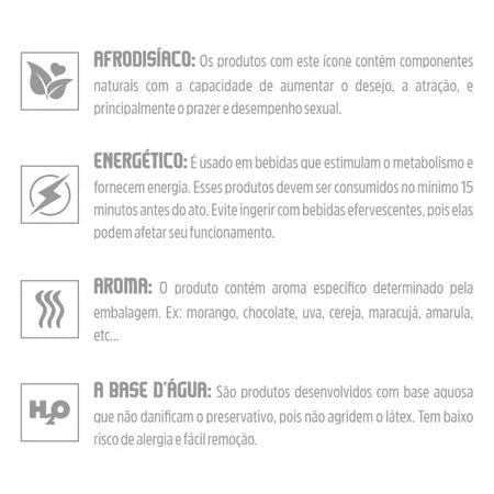 Tesão de Vaca Gotas Afrodisíacas - 20ml