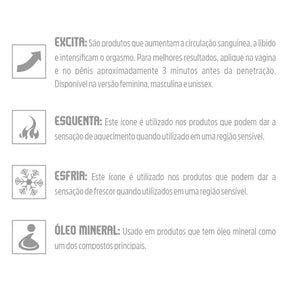 EXCITANTE UNISSEX SKENTA SFRIA CREAM LUB 4G