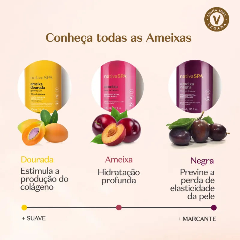 Nativa Spa Radiant Deodorant Body Lotion Golden Plum 400ml