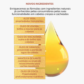 Creme De Pentear Seda Boom Definição Intensa - 1Kg