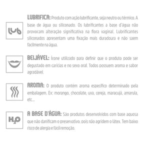 LUBRIFICANTE BEIJÁVEL D4 SACHÊ 5G - CHICLETE