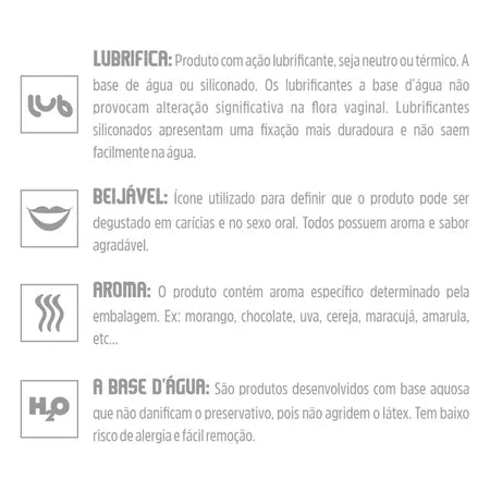 LUBRIFICANTE BEIJÁVEL D4 SACHÊ 5G - CHICLETE