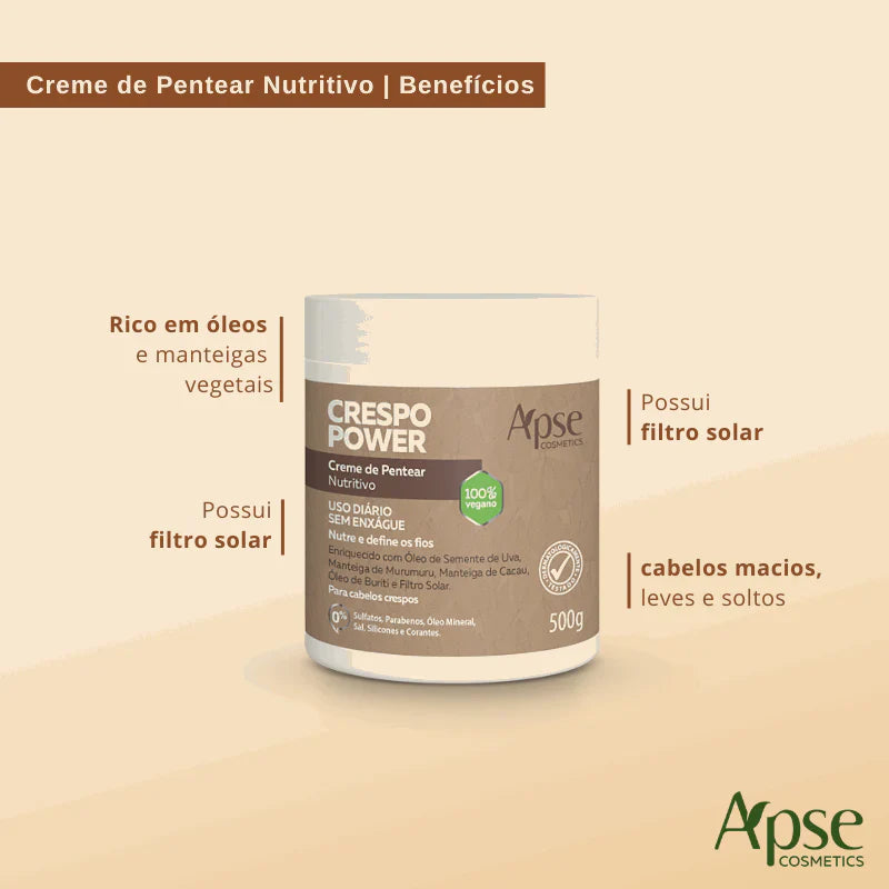Apse Crespo Power 500g Nourishing Combing Cream - No Poo / Low Poo - Conditioning Action