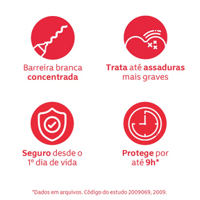 Pomada Para Assaduras Hipoglós Original - 40g