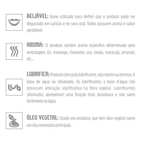 BOLINHA BEIJÁVEL SEXY BALLS 3UN  - UVA