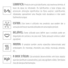 LUBRIFICANTE BEIJÁVEL CHICLETSEX 15ML (ST553) - MENTA