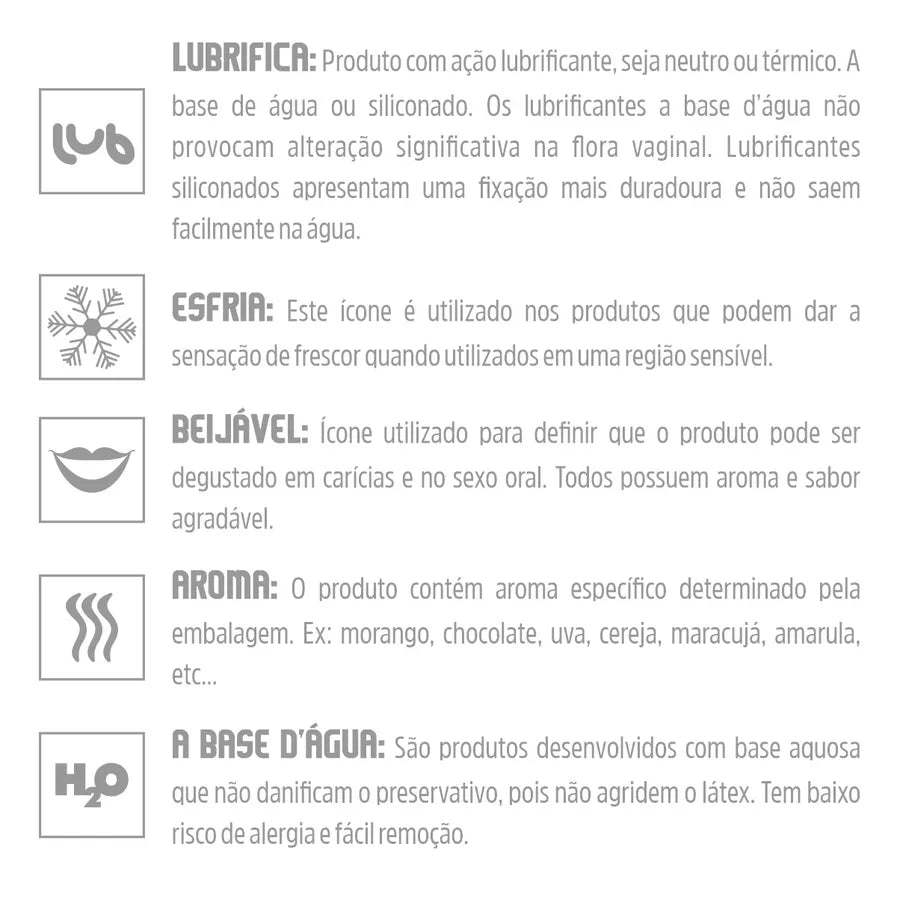 LUBRIFICANTE BEIJÁVEL CHICLETSEX 15ML (ST553) - MENTA