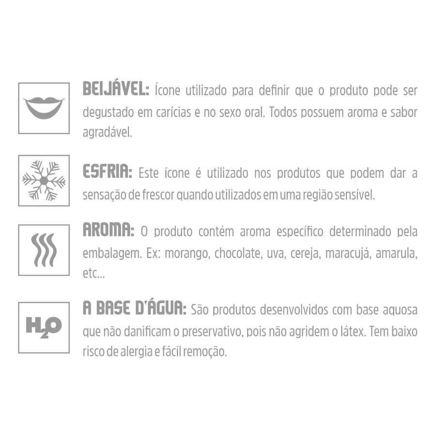 Spray Para Sexo Oral Garganta Muito Mais Profunda Sabor Chiclete - 15ml
