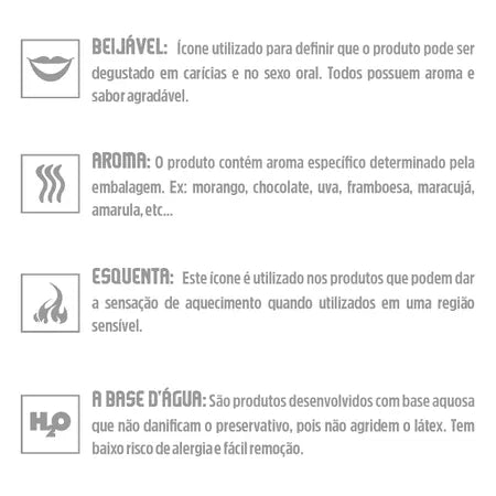 Gel Comestível Yummy Drinks Hot 15ml